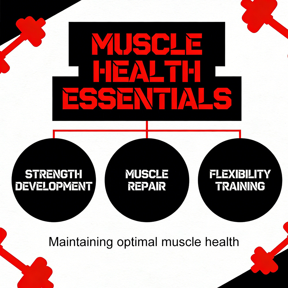 Whey Protein Capsules, 900mg P - Nutrition And Exercise review and price