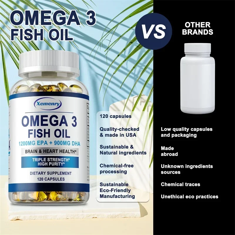 Omega 3 Fish Oil Supplement wi - Omega 3 Fish Oil review and price
