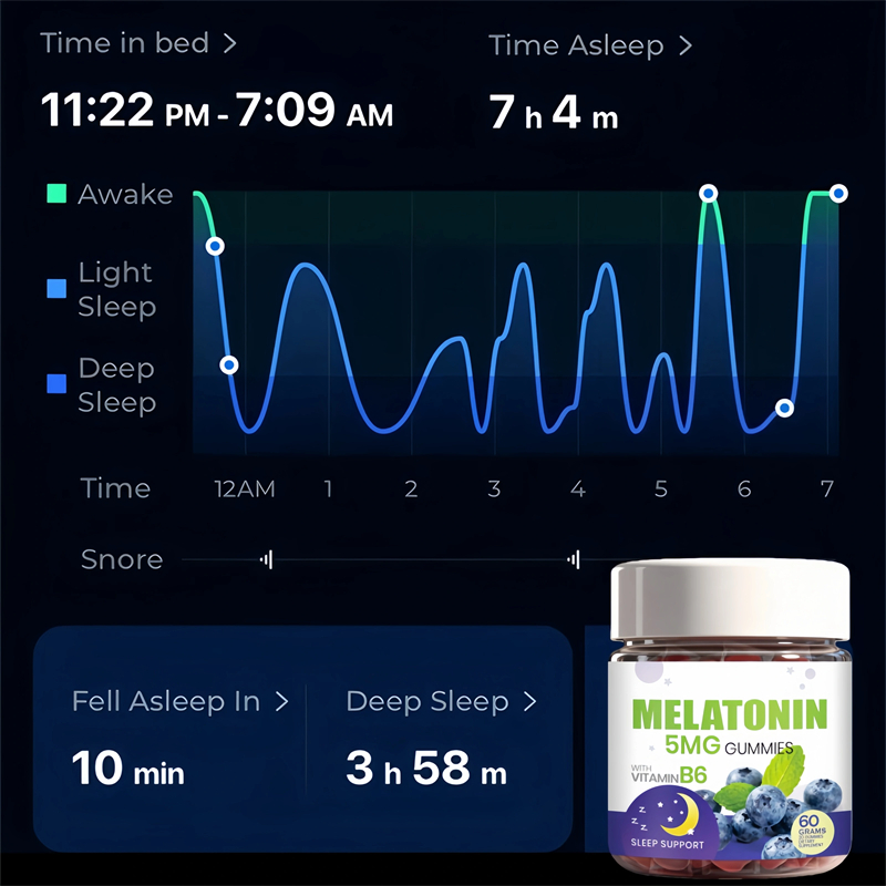 Melatonin Gummies With Vitamin - Melatonin Sleep Gummy review and price